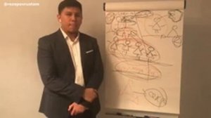 Как ВОССТАНОВИТЬ ОТНОШЕНИЯ с мужчиной. Психология отношений Рустам Резепов