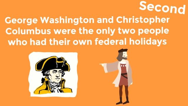 Martin Luther King Jr Day for Kids