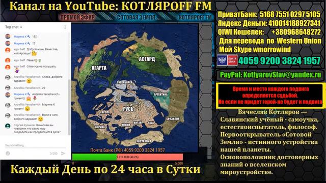 КОТЛЯРОFF FM (02.07. 2020) Быть Добру!