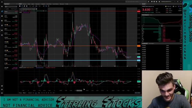 MMAT stock update Red market overall not just Meta. Inflation fears. What I think first PR will be. смотреть онлайн