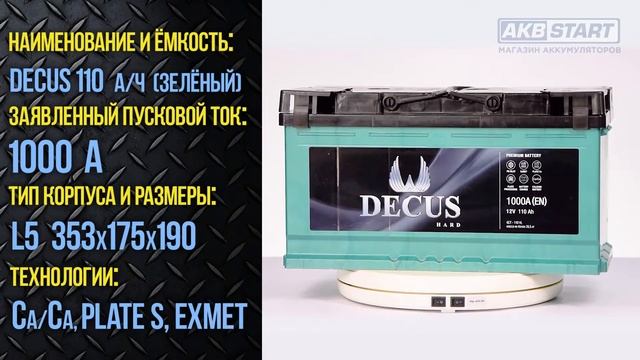 Аккумулятор DECUS 110 зелёный характеристики