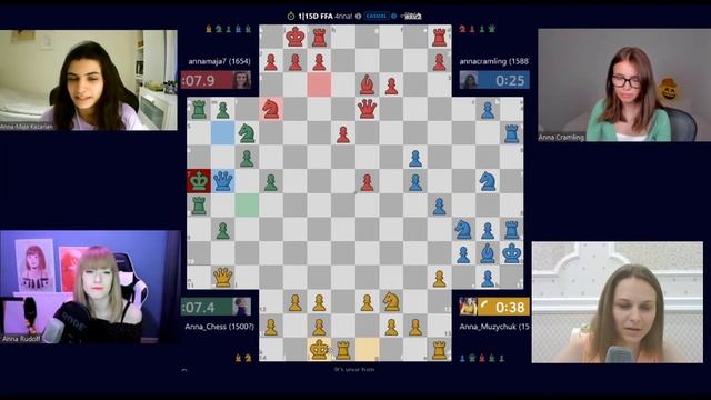 4 Annas Play 4 Player Chess with Anna Muzychuk, Anna Rudolf, Anna Cramling and Anna-Maja Kazarian смотреть онлайн