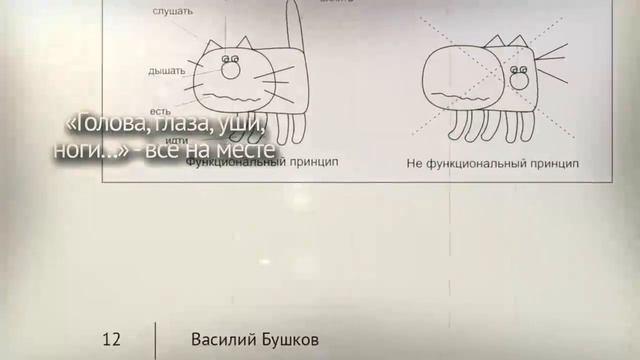 "Графика. Рисуем по воображению". Василий Бушков. смотреть онлайн