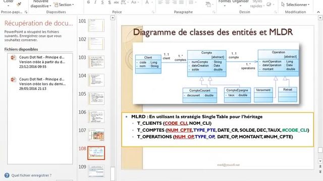 Part 1- Projet JEE Gestion des Comptes Spring JPA Hibernate смотреть онлайн