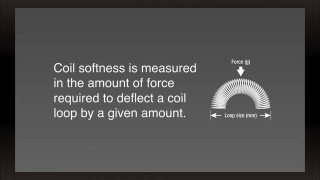 Penumbra Coil Soft Video смотреть онлайн
