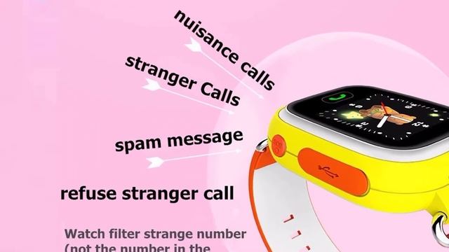 Best Smart Watch For Kids In 2018/GPS Tracker SMartWatch/Children Smart Watches смотреть онлайн