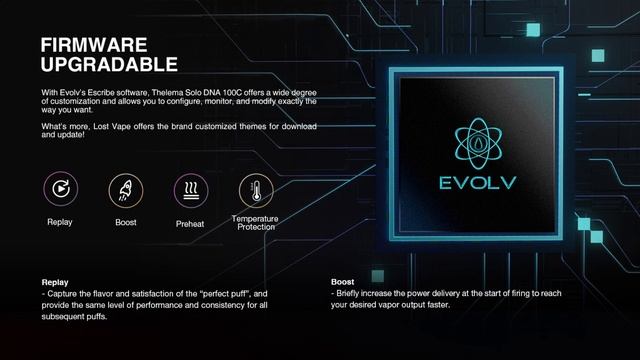 Lost Vape Thelema Solo DNA 100C Mod | Best Vape News смотреть онлайн