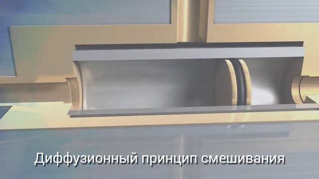 Газосмеситель iMixone для производства сварочных газовых смесей смотреть онлайн