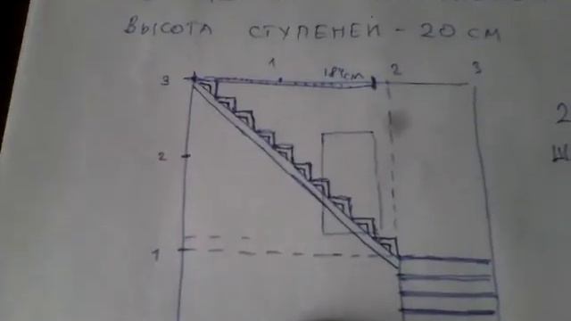 РАСЧЁТ ЛЕСТНИЦЫ 184×143×3000 для подписчика MALOY MARLBRO из г. Уфа,Башкортостан смотреть онлайн