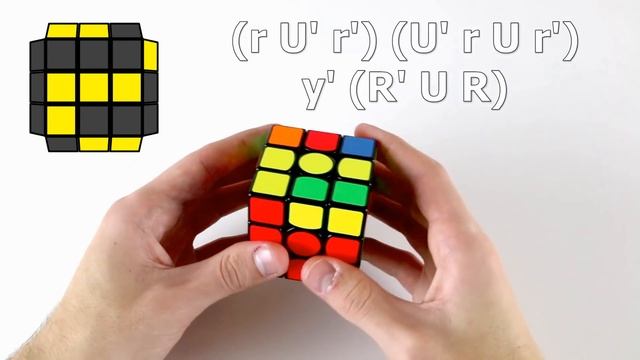 OLL Algorithms & Fingertricks [From CubeSkills] смотреть онлайн