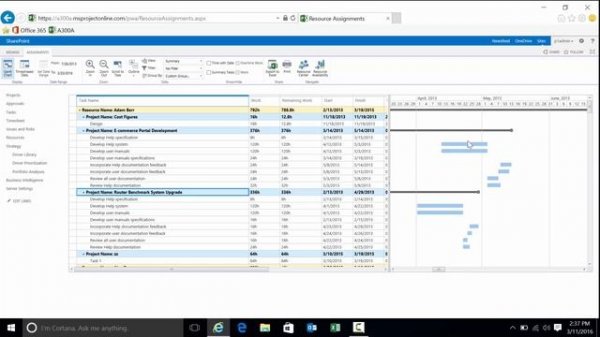 Microsoft Project Server Training - Microsoft Project Server Demonstration