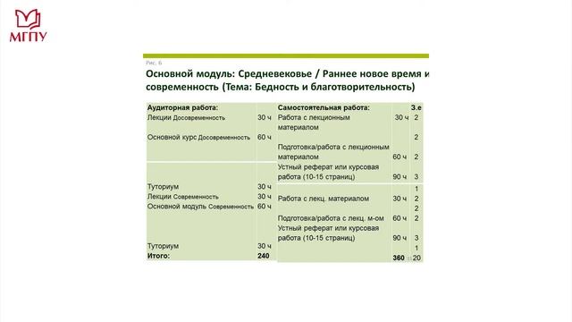 Реализация кредитно-модульной системы образования. Опыт Университета Билефельда. Стефан Мерль смотреть онлайн