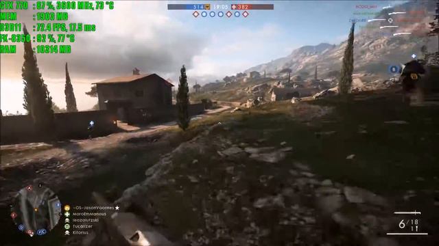 Battlefield 1 - FX-8350 + GTX 770 - MSI Afterburner/RivaTuner Statistics смотреть онлайн