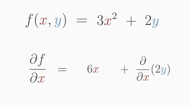 Difference Between Partial and Total Derivative смотреть онлайн