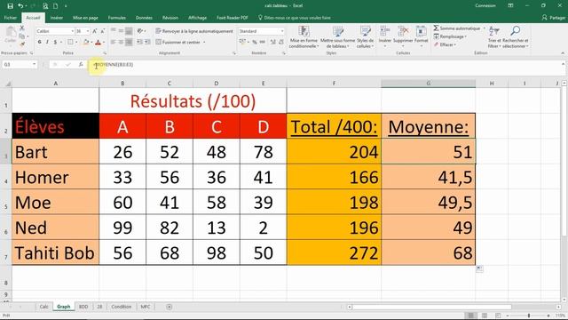 Calculer une SOMME et une MOYENNE + formules (Cours EXCEL) смотреть онлайн