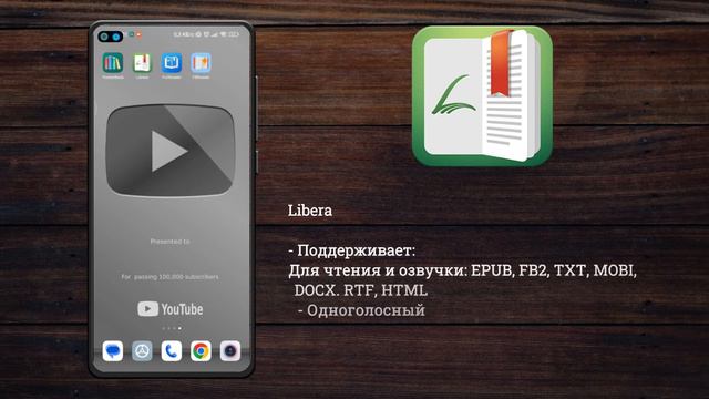 Как Бесплатно Слушать АудиоКниги 2024 Как Озвучить Книгу | Создать Аудиокнигу Озвучить Текст Книги