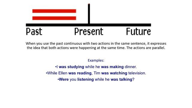 past continuous tense from wren and martin book смотреть онлайн