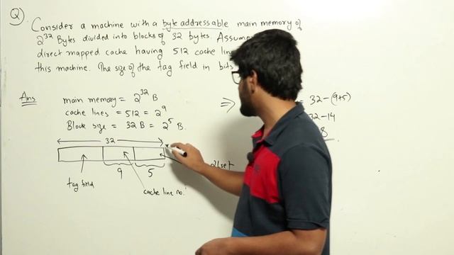 CO | Cache | CS GATE PYQs | GATE 2017 Set-2 Solutions | Solutions Adda | Q4 | GATE 2022 смотреть онлайн