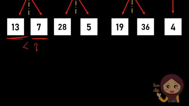 Animasi dan Penjelasan Konsep Merge Sort dalam Bahasa Indonesia смотреть онлайн