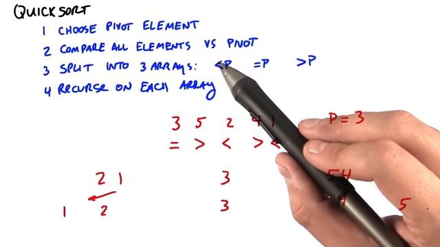 Quick Sort - Intro to Parallel Programming смотреть онлайн