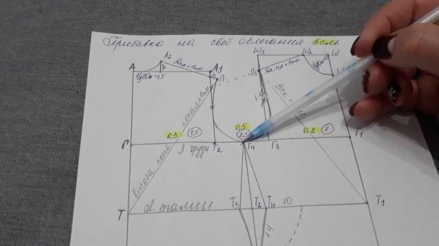 Платье спортивного типа с капюшоном смотреть онлайн