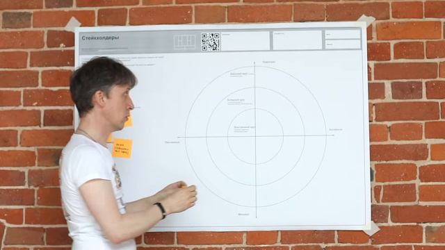 Работа с стейкхолдерами смотреть онлайн