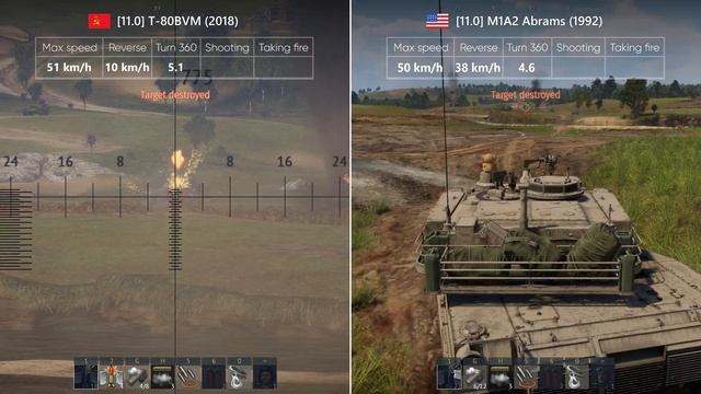 M1 Abrams Vs T-80 | War Thunder Comparison