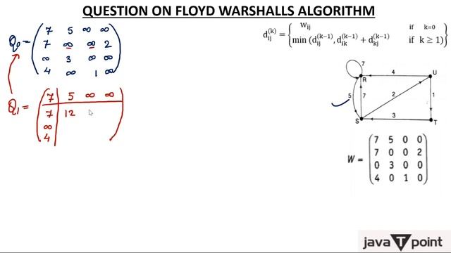 14-Floyd Warshall Algorithm Questions to find All Pair Shortest Path смотреть онлайн