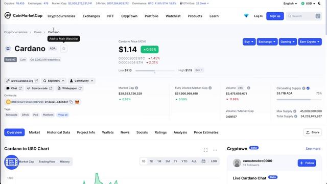 Top 3 Coin Picks for 2022 || DON'T Miss Them смотреть онлайн