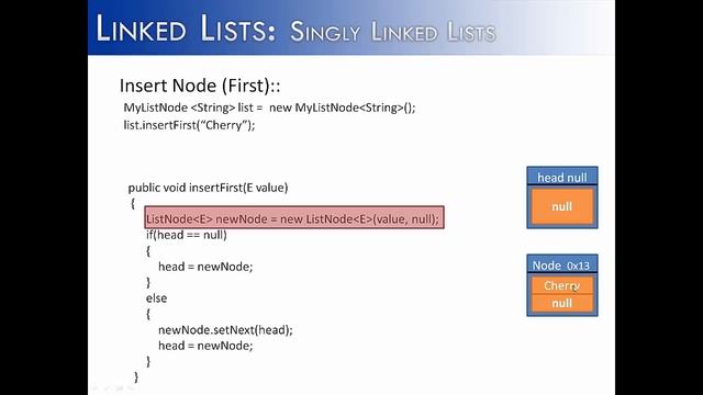 Linked Lists Part 4: MyLinkedList and Insert First Method (Java) смотреть онлайн