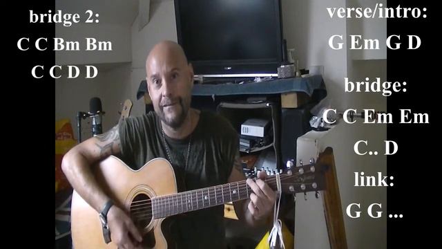 'Wherever I Lay My Hat' Easy Guitar Lesson смотреть онлайн