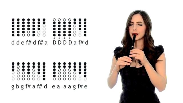 Scotland The Brave - TIN WHISTLE TUTORIAL смотреть онлайн