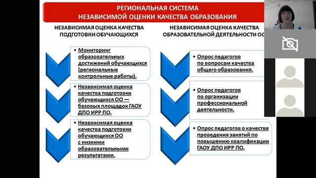Площадка 5. Учитель будущего (от 20.08.2020 г.) смотреть онлайн