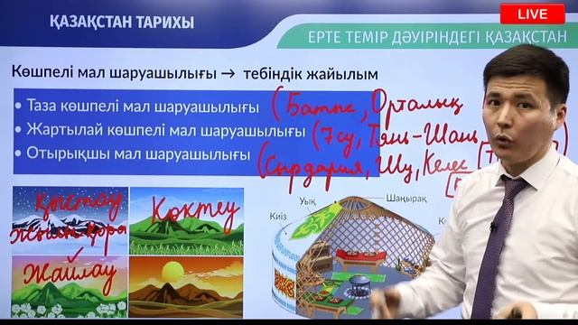 Қазақстан тарихы / Онлайн-сабақ №1 / ҰБТ смотреть онлайн