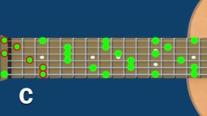 Урок гитары. Как находить и играть любой аккорд в любом месте на грифе. Система CAGED