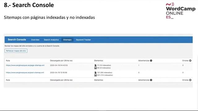 WCES Sala B - Jueves 7 de mayo смотреть онлайн
