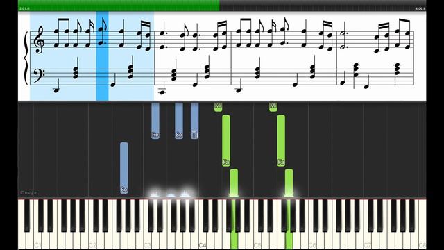 Partitura piano fácil Wind of Change   Scorpions Partitura Piano смотреть онлайн