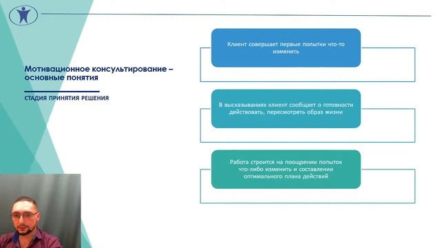 Проблемы мотивационного консультирования. Ариф Шыхалиев смотреть онлайн