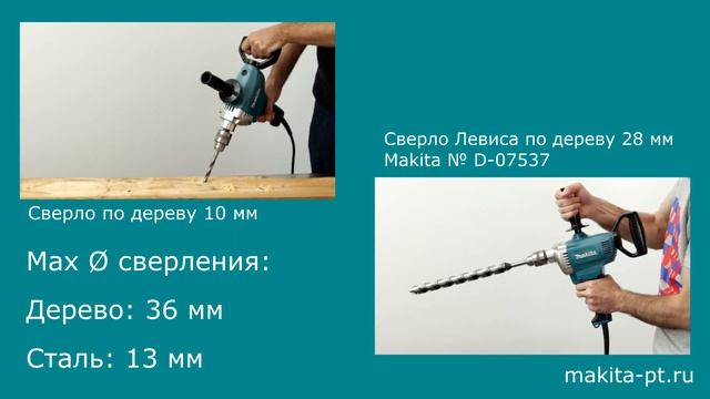 Makita DS4012 Сетевая дрель от Макита| НОВИНКА 2019 | Обзор, комплектация, характеристики смотреть онлайн