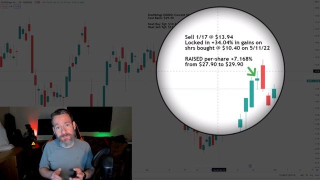 HAVE I LOST MY MIND?! Buying Rivian and selling EVERYTHING else?! | Stock Market Outlook смотреть онлайн