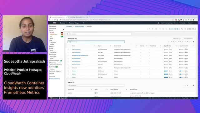 AWS Container Day - CloudWatch Container Insights Now Monitors Prometheus Metrics смотреть онлайн