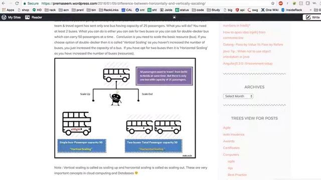 MongoDb Tutorial - 25: What is Sharding in MongoDB смотреть онлайн