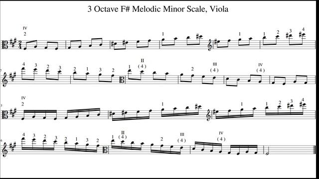 3 Octave F# Melodic Minor Scale, Viola смотреть онлайн