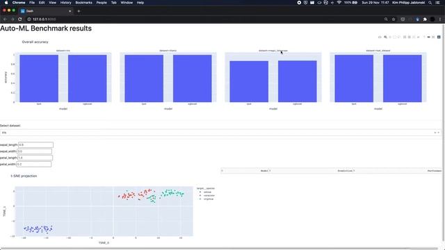 LauzHack2020 - The Big Auto-ML Showdown смотреть онлайн