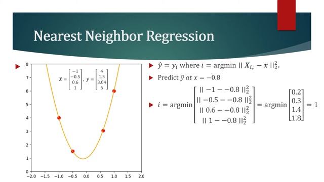 K-Nearest Neighbor Regression смотреть онлайн