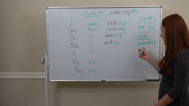 English Grammar Rules: Present Continuous смотреть онлайн