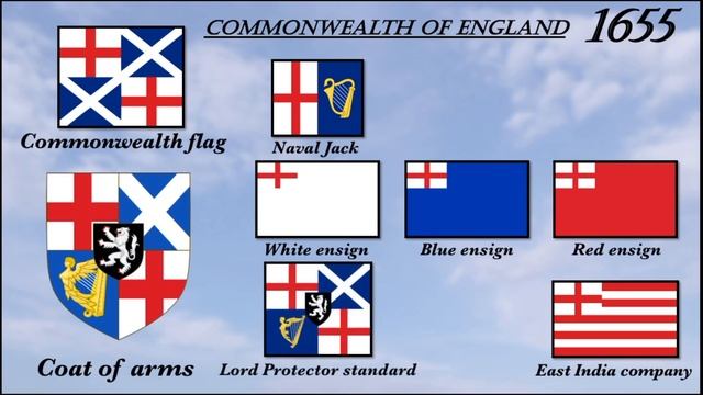 English and British Heraldry. History of British Flags and Coats of Arms. смотреть онлайн