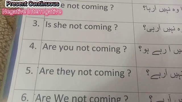 Present Continuous Tenses || Negative Interrogative #englishcoaching #learnenglish #tenses #trend смотреть онлайн