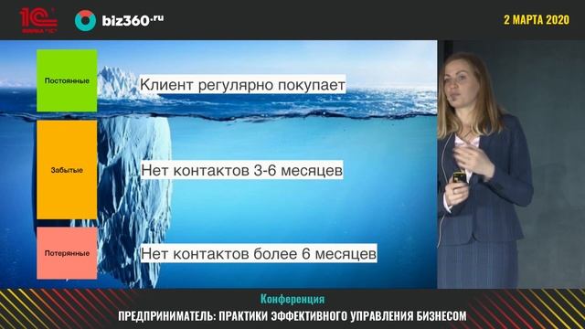 Как превратить спящих клиентов в постоянных. Клиентский будильник. Конференция Biz360. смотреть онлайн