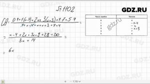 № 1102- Алгебра 8 класс Макарычев